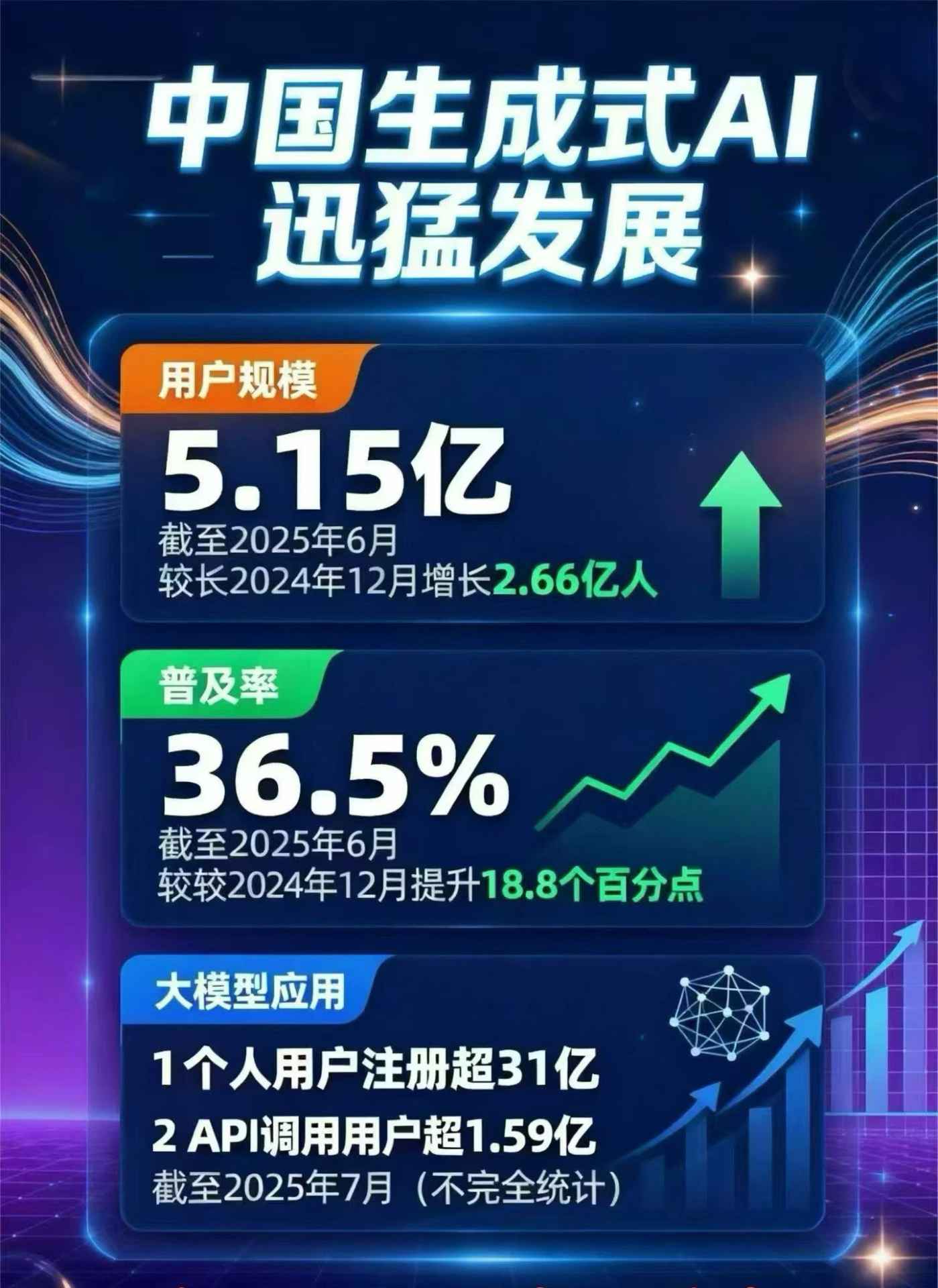 荆门豆包GEO优化是什么？内容创作核心逻辑解析