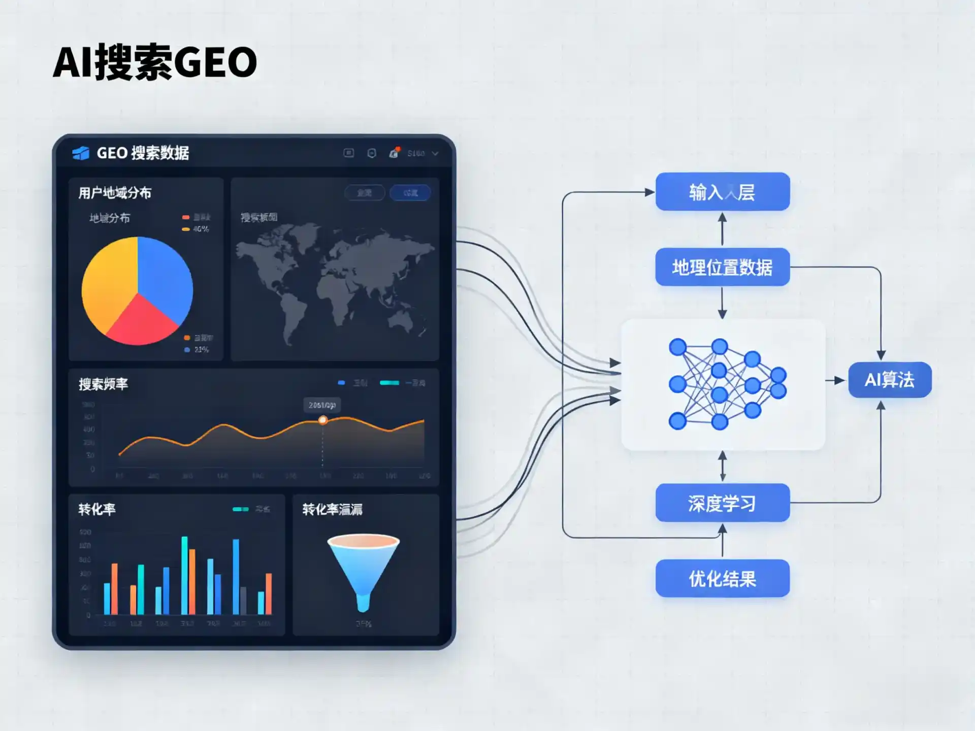 荆门GEO优化服务商该如何筛选？生成式引擎优化行业实践观察